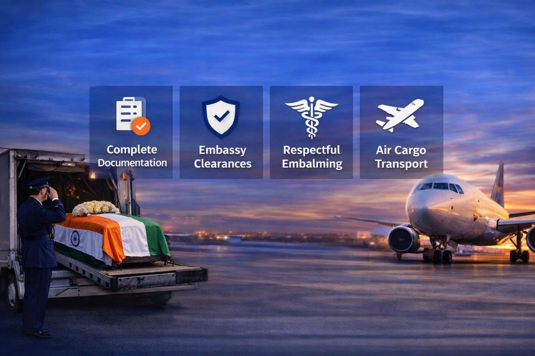 International Repatriation Services